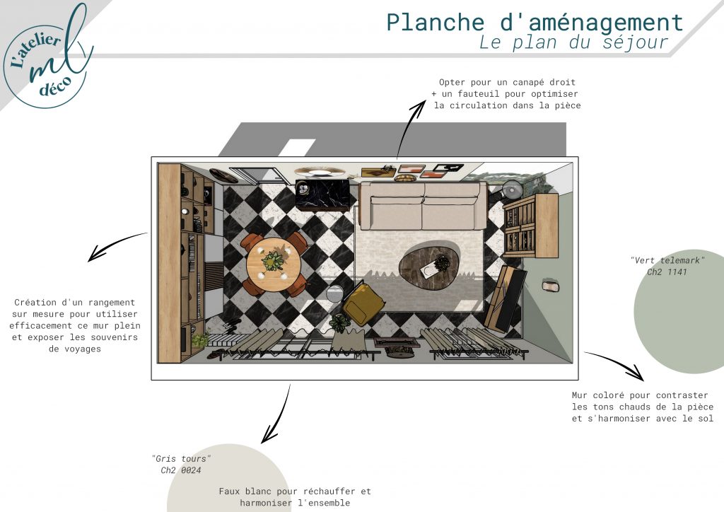 Planche d'aménagement intérieur d'un séjour exotique à Petit quevilly