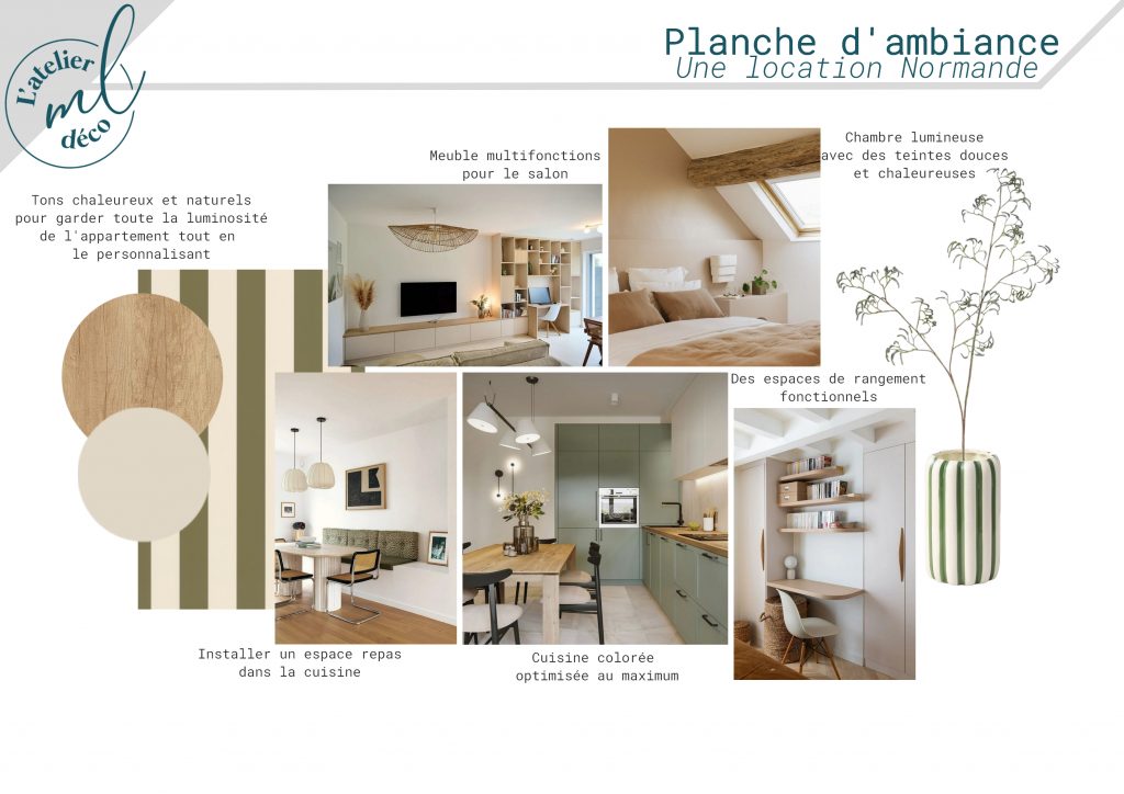Planche d'ambiance du projet