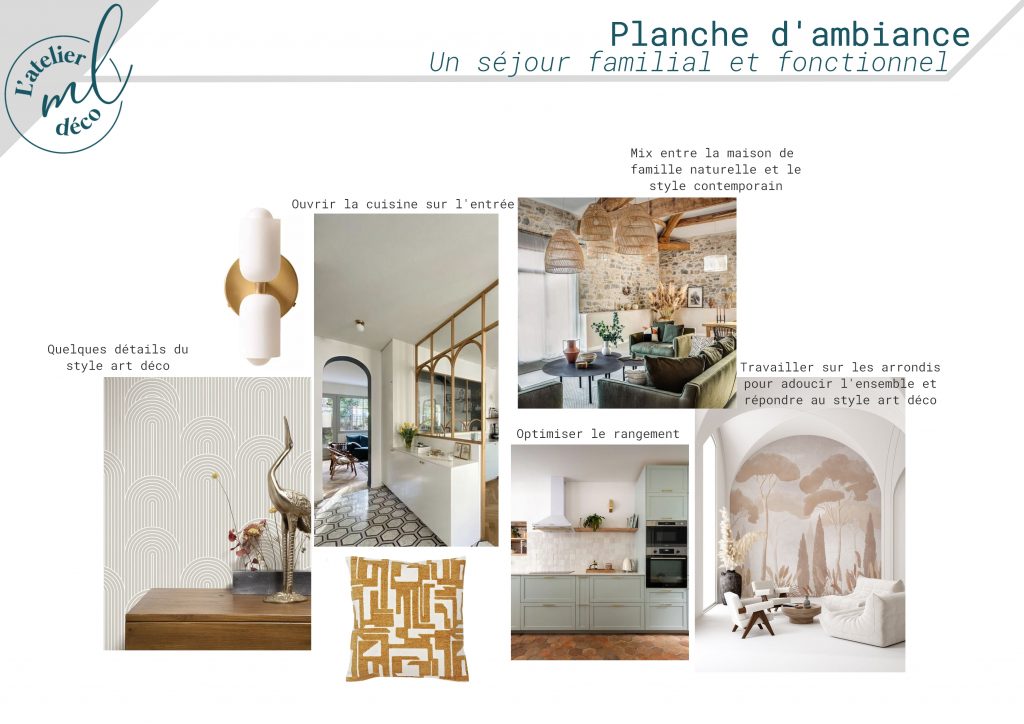 Planche d'ambiance du projet