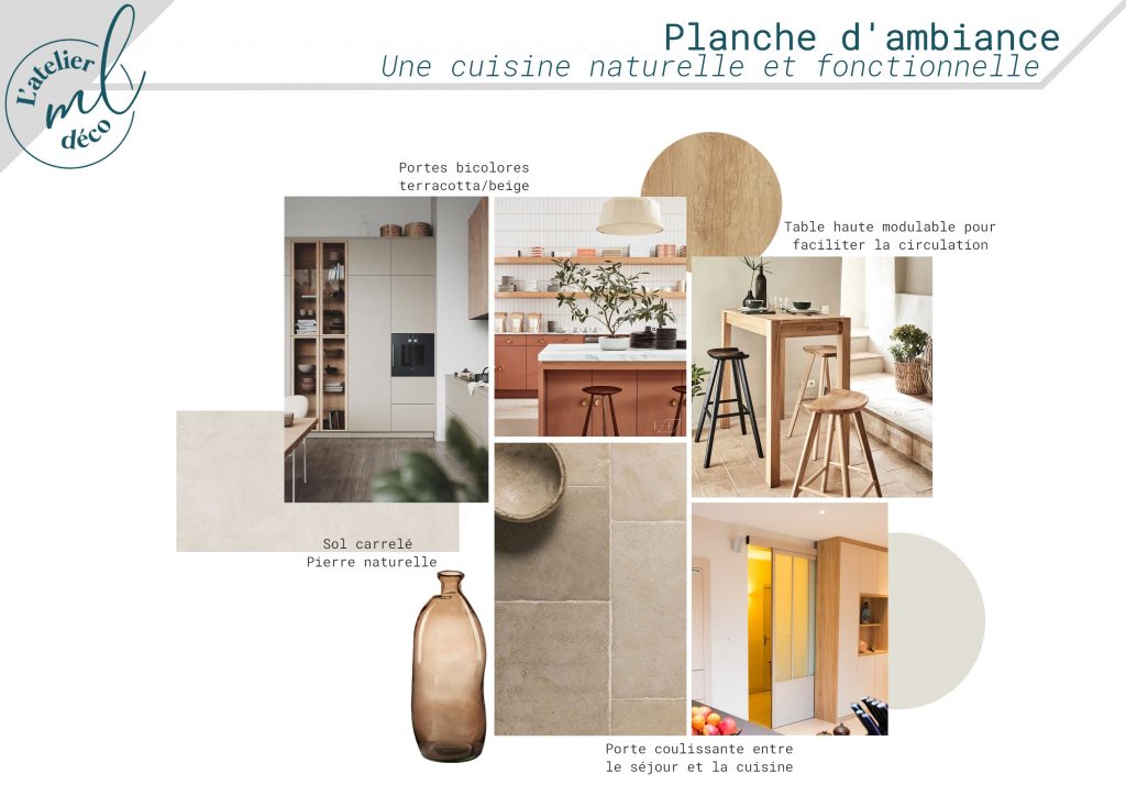 Planche d'ambiance du projet d'une cuisine à Roncherolles-sur-le-Vivier