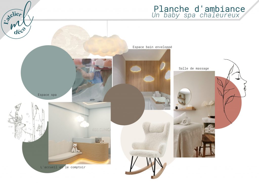 moodboard ambiance baby spa bois guillaume Planche d'ambiance du projet - Un baby spa à Bois Guillaume