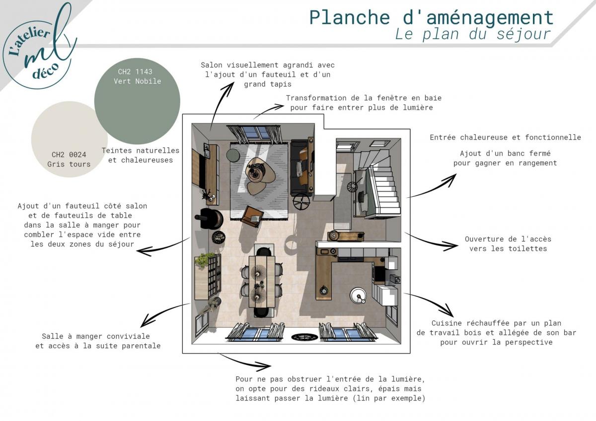 Un book pour visualiser votre projet déco - Atelier ML Déco ...