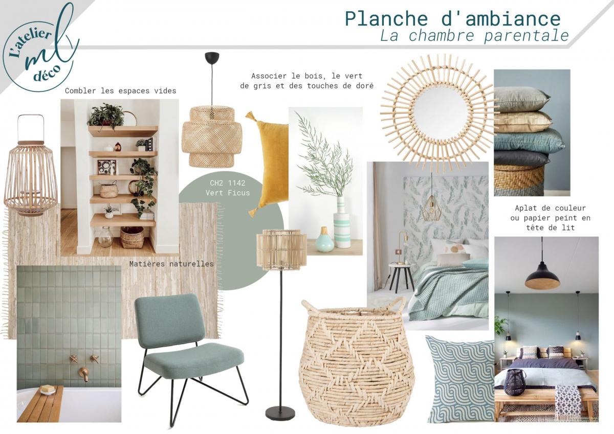 Un book pour visualiser votre projet déco - Atelier ML Déco